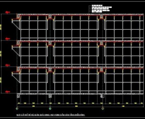 Tư vấn và triển khai biện pháp cụ thể từng dự án