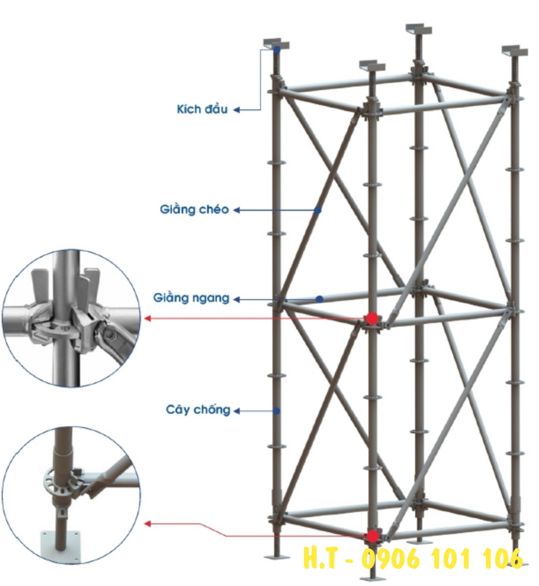 Giàn giáo Ringlock